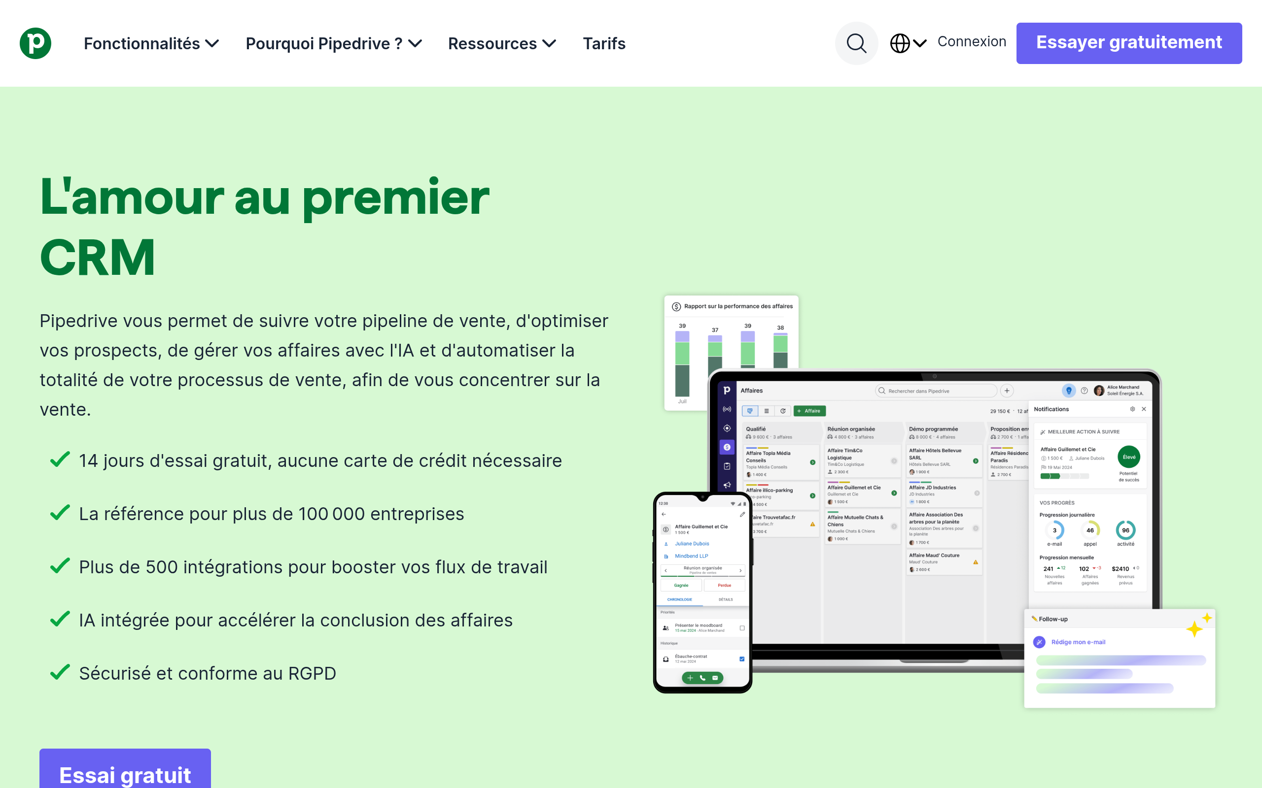 Aperçu de Pipedrive
