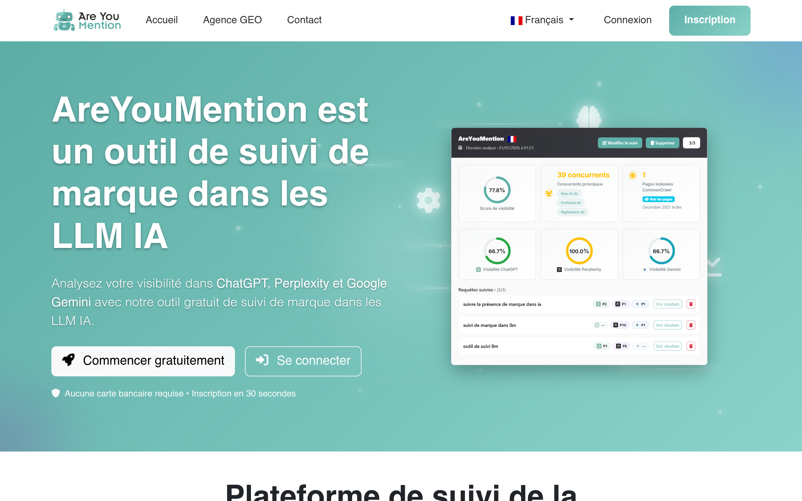 Aperçu de AreYouMention